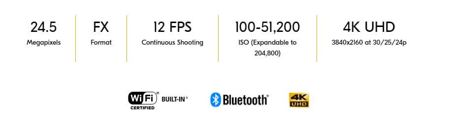 Features of Nikon z6