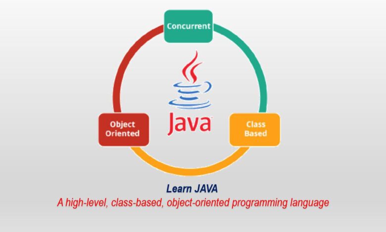 Learning JAVA