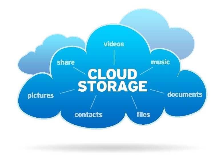 File Types stored on Cloud