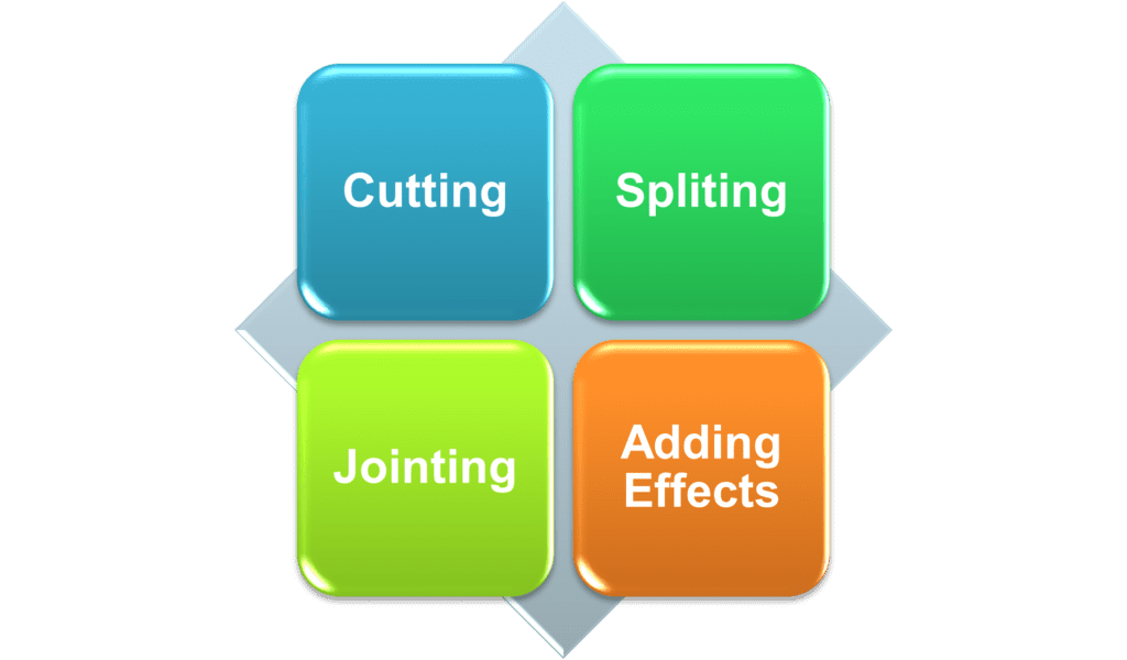 Function of Video Editing Tools