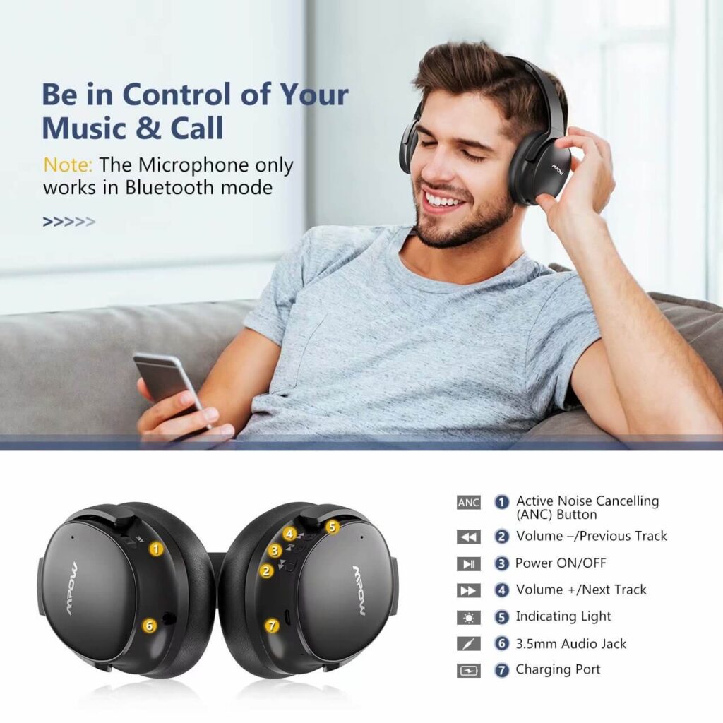 Mpow h10 Wireless Headphone