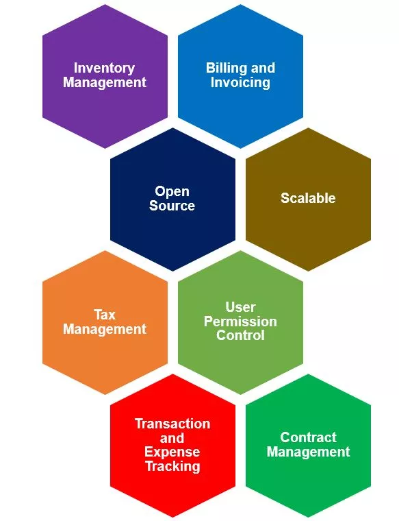 accounter features