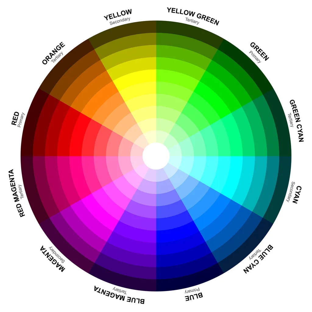 rgb devices colours