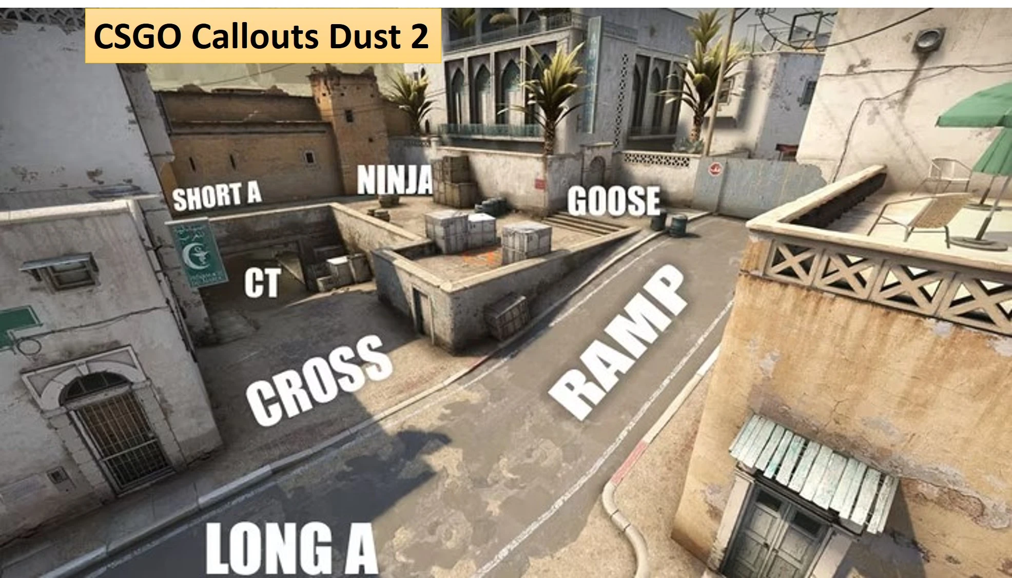 All About CSGO Callouts Dust 2 - Irsh Tech Blog