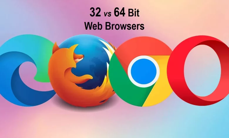 bit browser